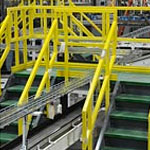 Conveyor Access